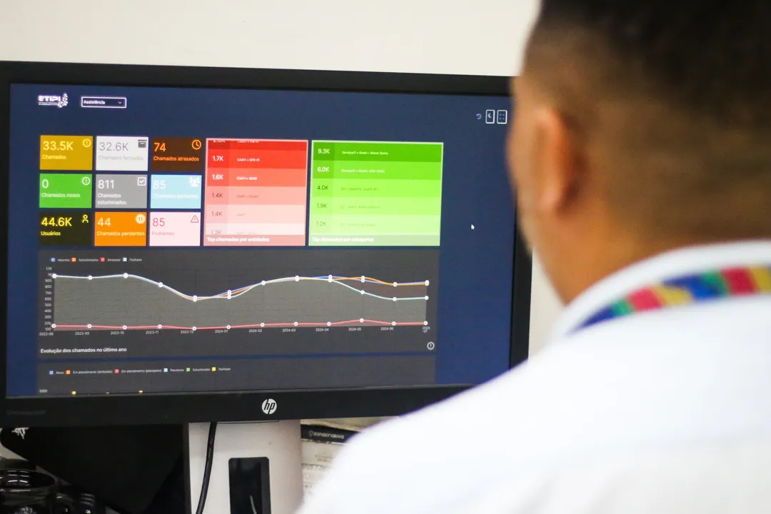 Etipi impulsiona modernização dos serviços do Estado com comunicação institucional segura