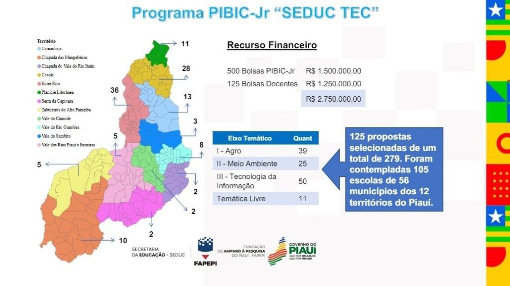 Foto: Reprodução/Secom Piauí