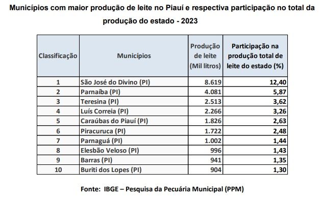 producaoleite.jpg